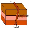 image of Figure 29